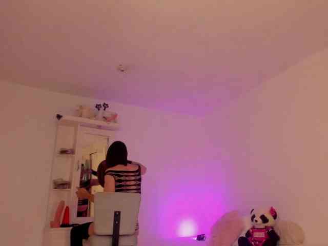 Melissahot22 Sex Cam Show