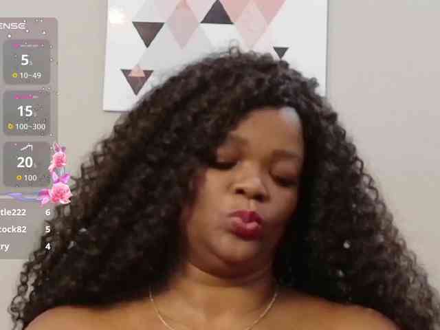 Bigbbwmommy