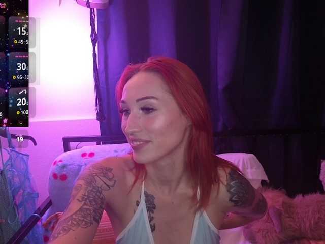 ThornsandHoney live cam on BongaCams