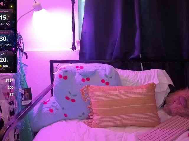 ThornsandHoney webcam