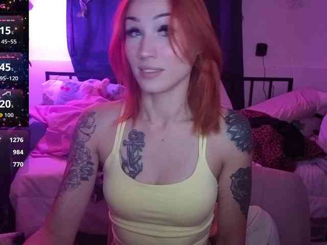 Model: thornsandhoney