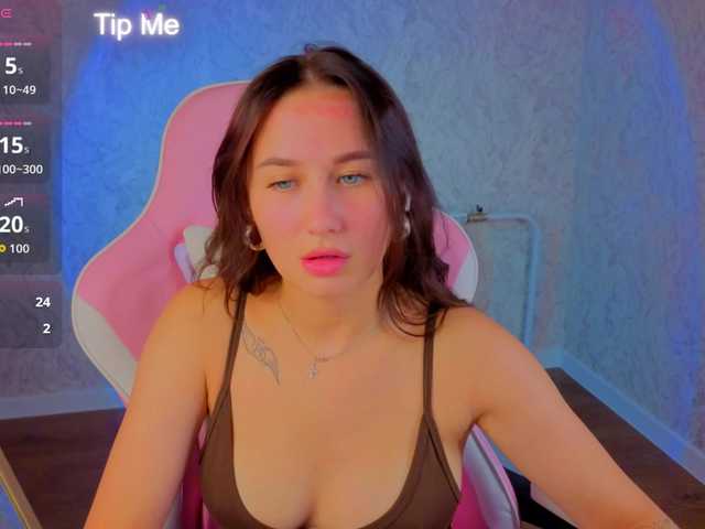 Kiki-angelll