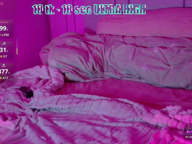 Red-RoxyFoxy live cam on BongaCams