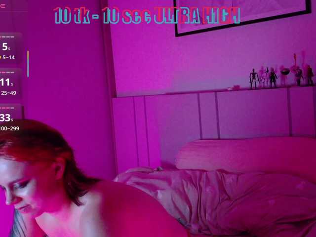 Red-RoxyFoxy live cam on BongaCams