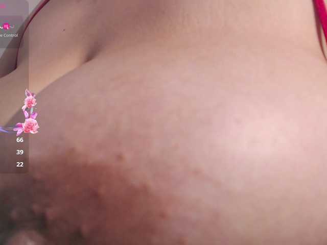 CandySofie