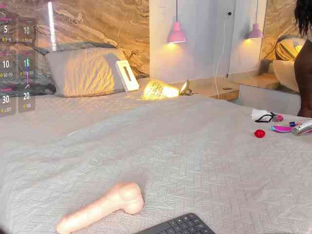 Abbyyxxx webcam