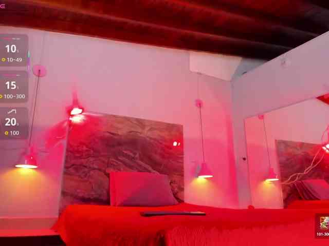 Abbyyxxx webcam