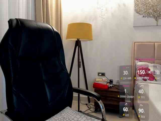 Anna1W webcam