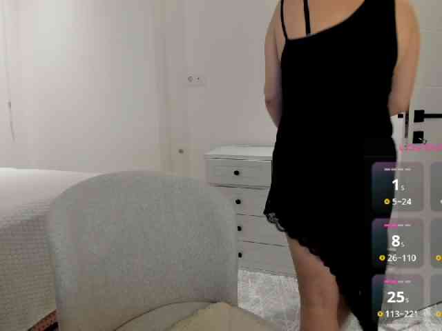 Anna1W webcam