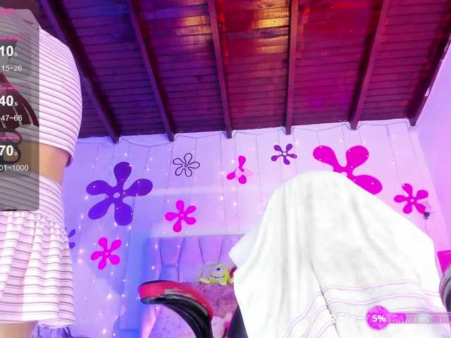 Tinyrose live cam on BongaCams