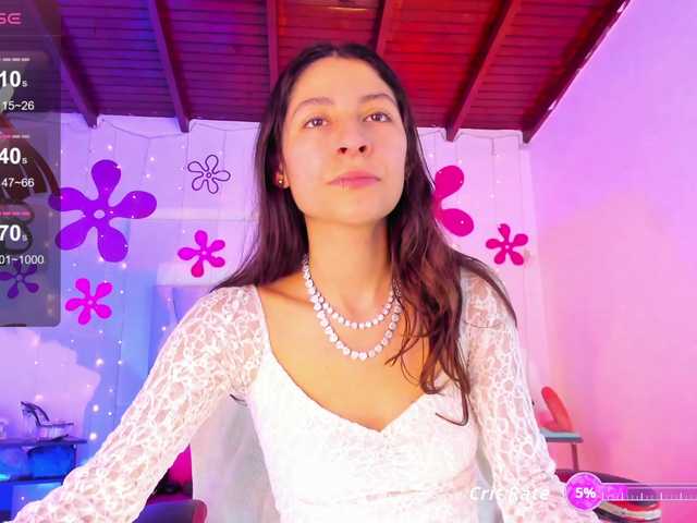 Tinyrose live webcam show