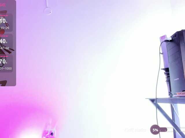 Tinyrose live cam on BongaCams