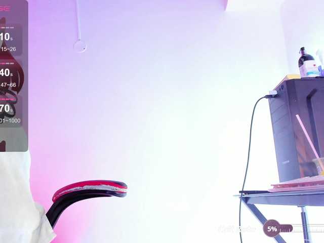 Tinyrose live cam on BongaCams
