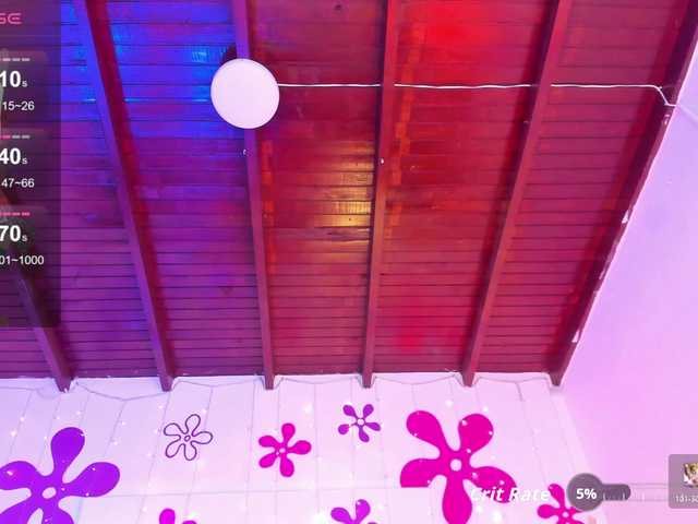Tinyrose live cam on BongaCams