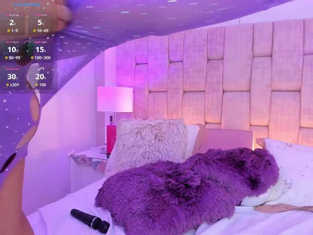 HoneyWoods live cam on BongaCams