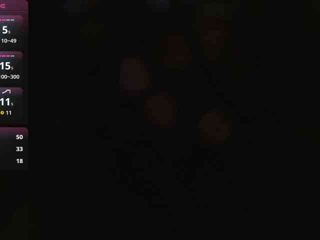 Dania-wish webcam