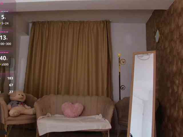AlmaDelight webcam