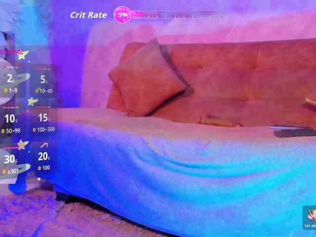 Abril-Bailey Abril-Bailey