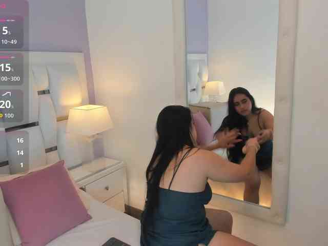 LuluWest webcam