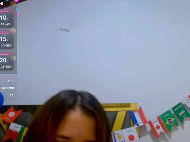 antonela18 Sex Cam Show