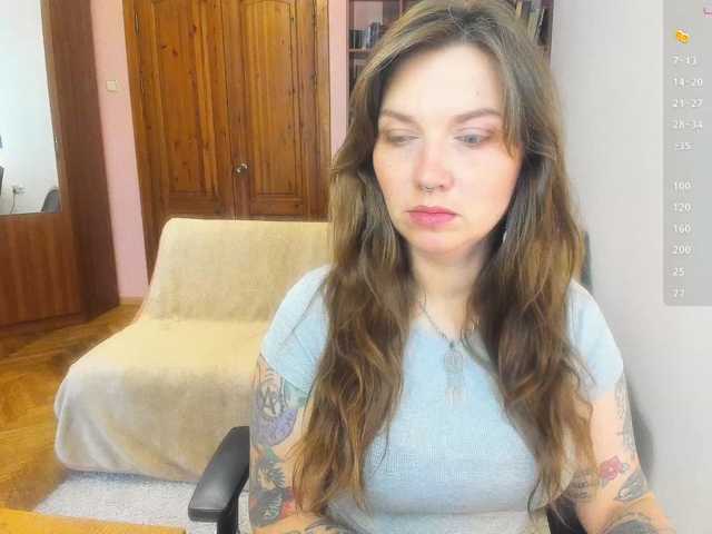 StacyButterfly