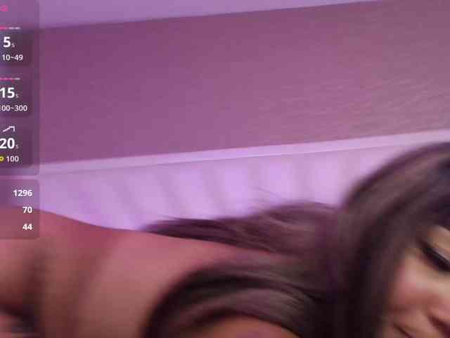 KimHarper webcam