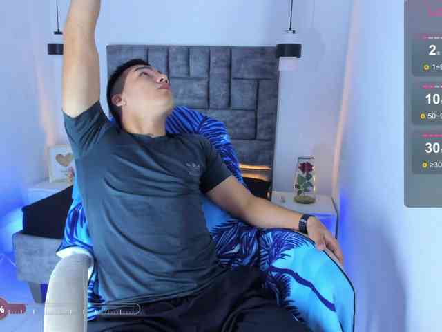 Danteknox Sex Cam Show
