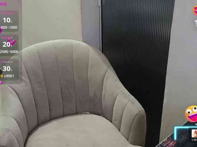 Zeldaprincess77 Zeldaprincess77