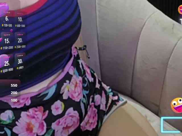 Zeldaprincess77 Zeldaprincess77