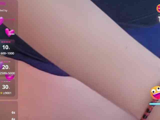 Zeldaprincess77 Zeldaprincess77