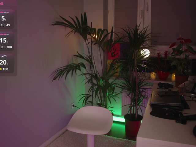 SunShineAnnaLove live webcam show