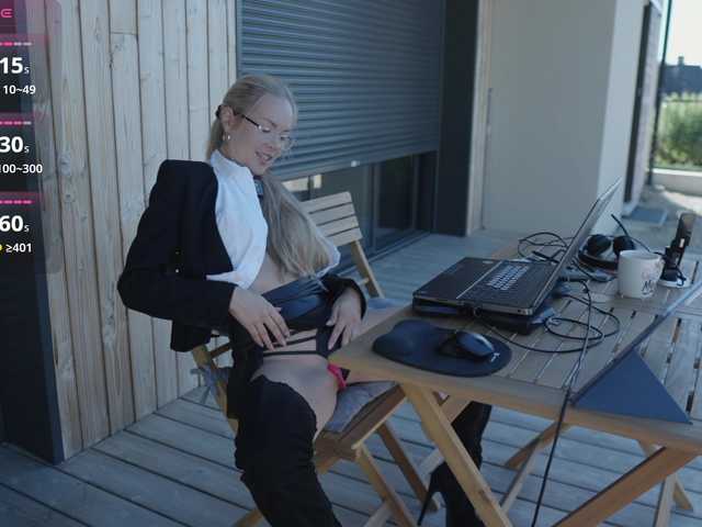 SunShineAnnaLove live cam preview