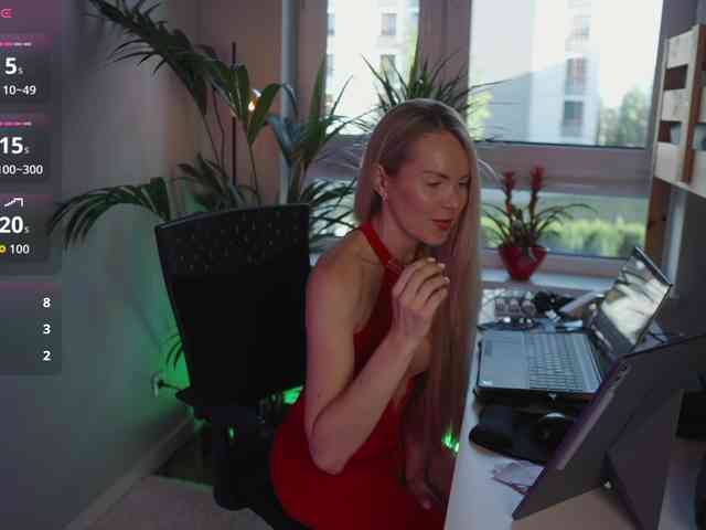SunShineAnnaLove webcam