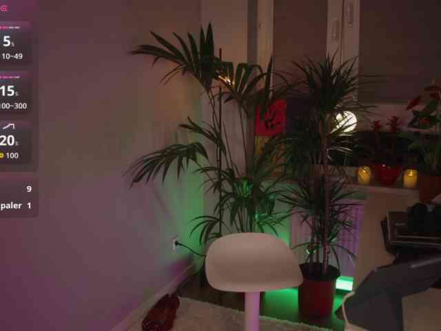 SunShineAnnaLove webcam