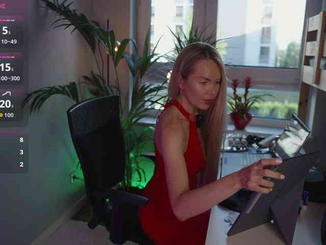 SunShineAnnaLove webcam