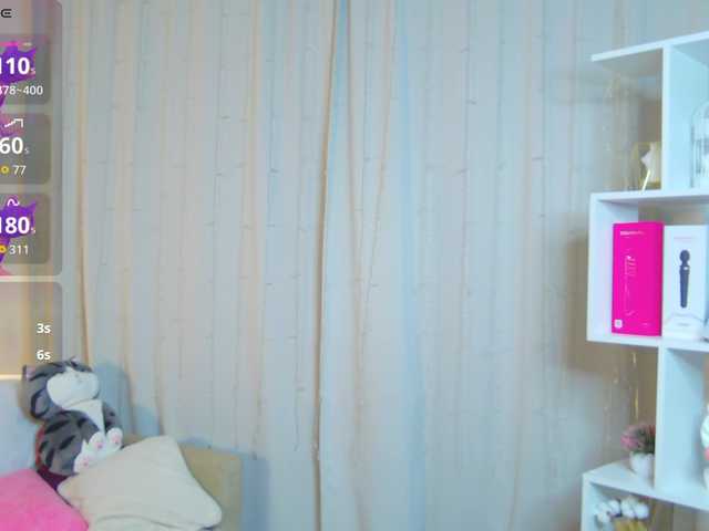 PollyRedhead live webcam show