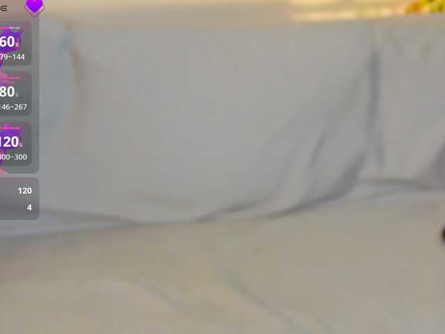 PollyRedhead live cam on BongaCams