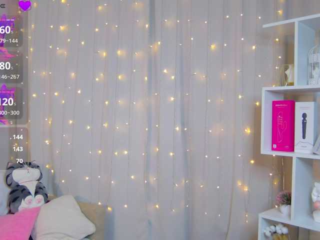 PollyRedhead live cam on BongaCams