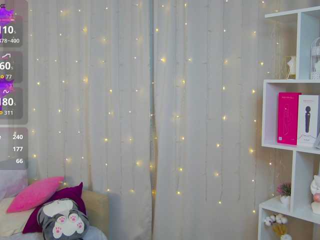 PollyRedhead live cam on BongaCams