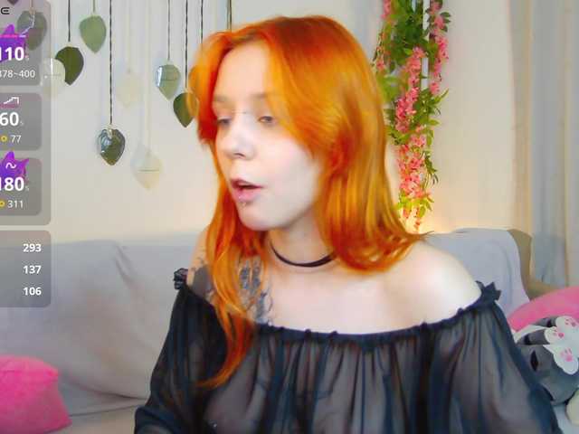 PollyRedhead live cam on BongaCams