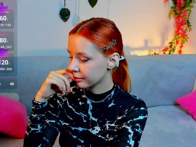 PollyRedhead live cam on BongaCams