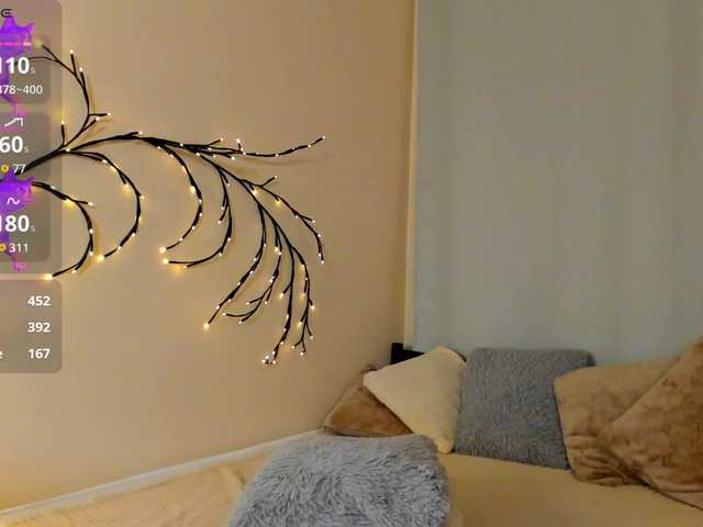 PollyRedhead live cam on BongaCams