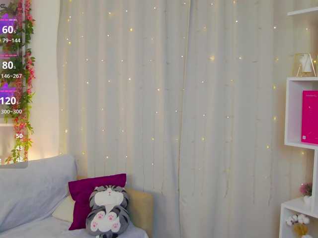 PollyRedhead live cam on BongaCams