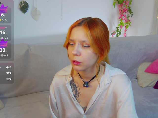 PollyRedhead live cam on BongaCams