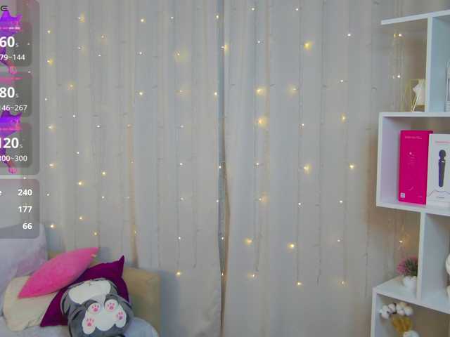 PollyRedhead live cam on BongaCams