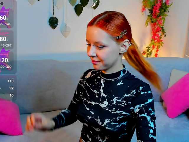 PollyRedhead live cam on BongaCams