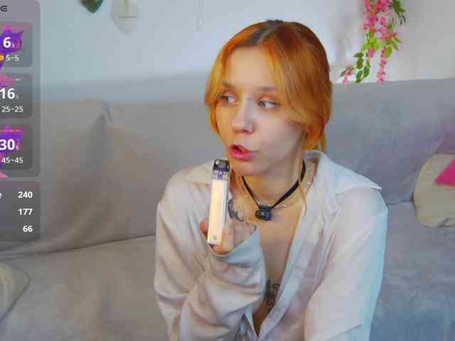 PollyRedhead webcam