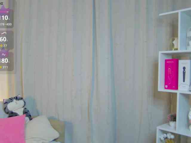 PollyRedhead webcam