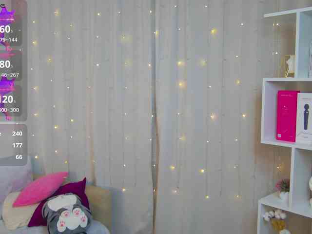 PollyRedhead webcam