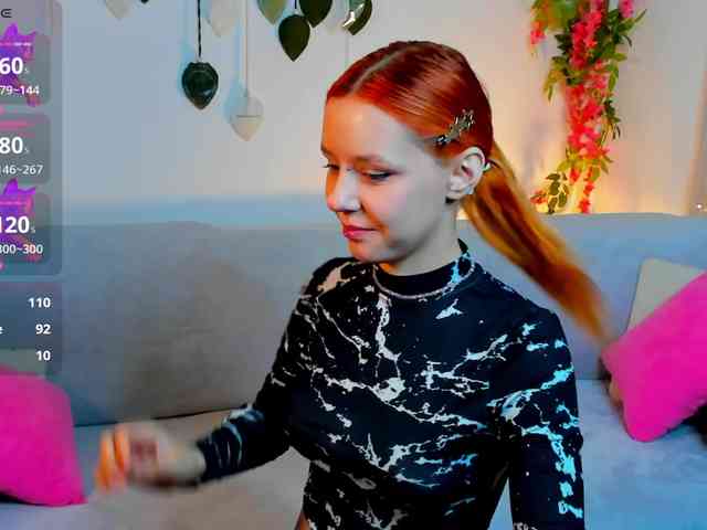 PollyRedhead webcam